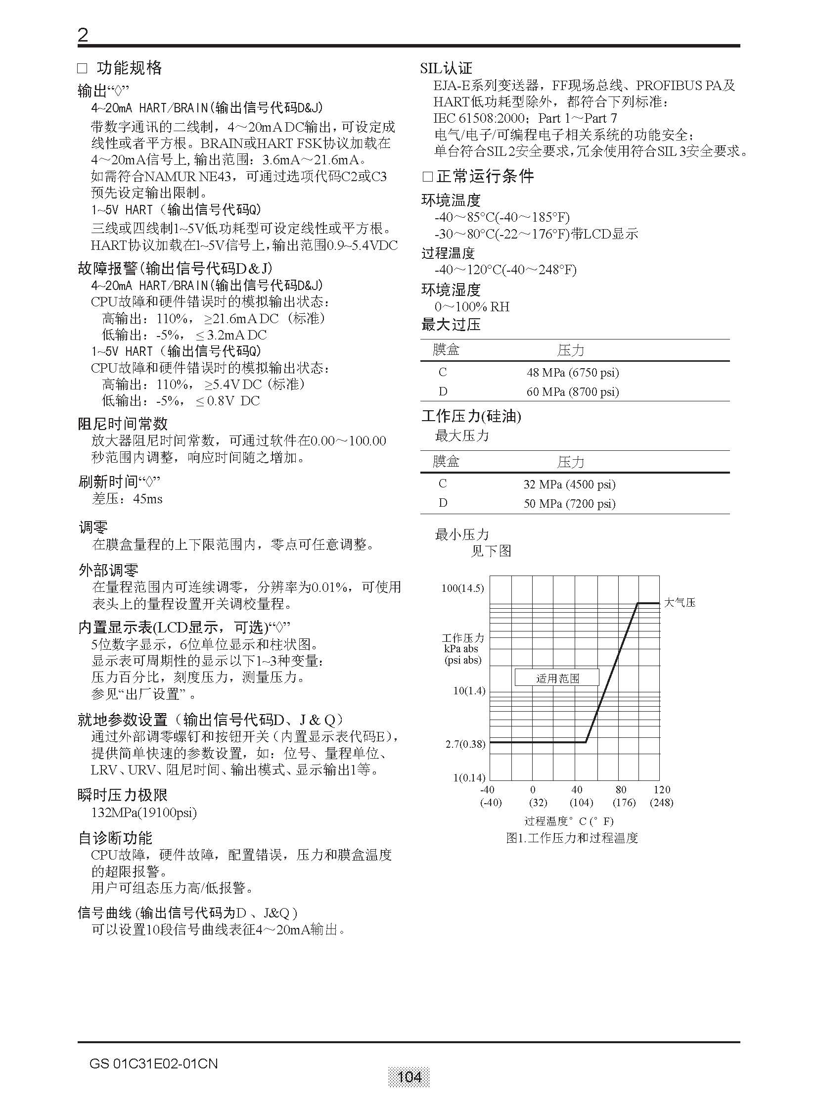 EJA E選型樣本20151207_頁面_110.jpg