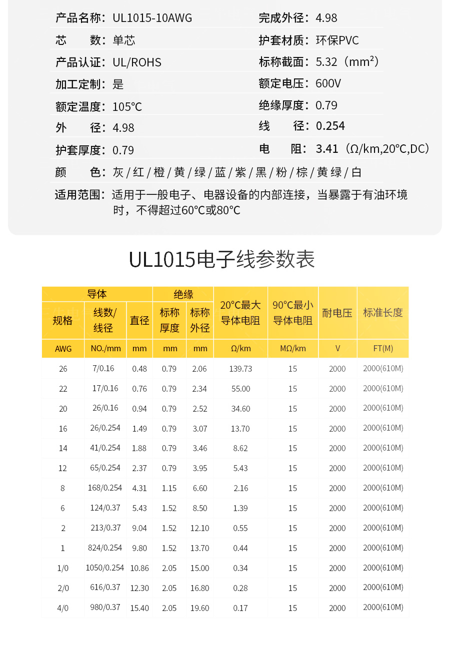 10AWG詳情頁(yè)_04.jpg